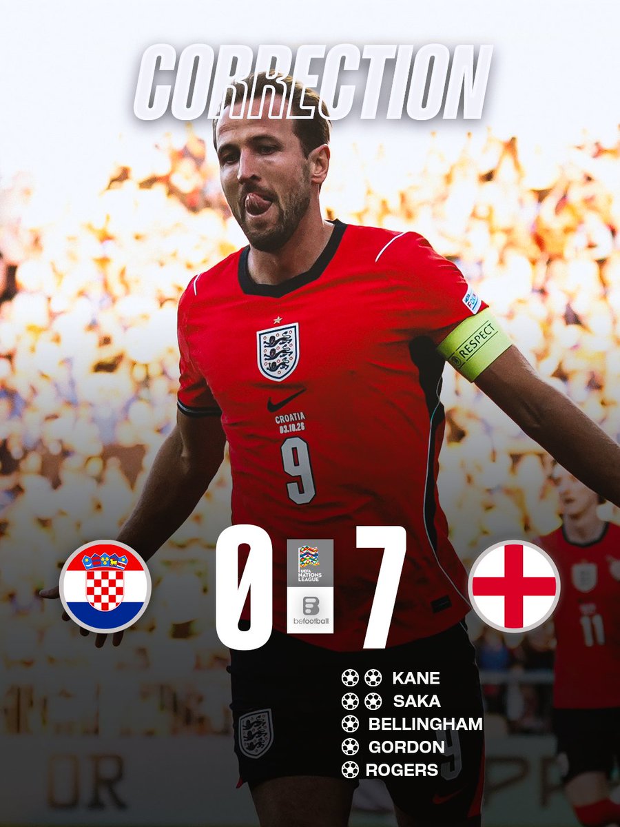 _BeFootball's tweet photo. 🚨🚨 L'ANGLETERRE MET UNE PILULE À LA CROATIE !!! 😱😱

⚽️⚽️🎯 KANE
⚽️⚽️🎯 BELLINGHAM
🎯🎯 SAKA
⚽️🎯 GORDON
⚽️ ROGERS
🎯 QUANSAH
🎯 ANDERSON https://t.co/VqXzF7t76t