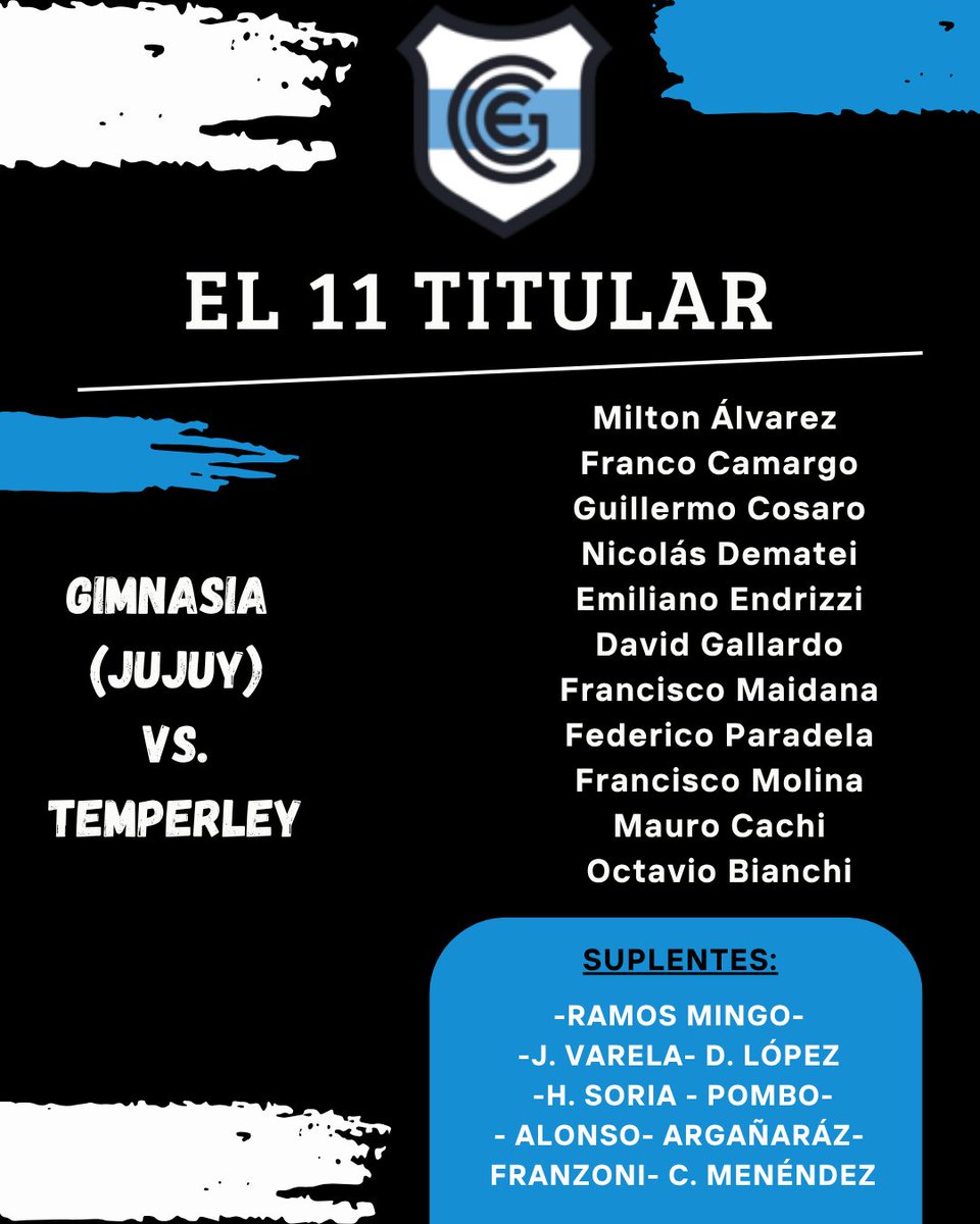 dctames's tweet photo. Así forma Gimnasia para enfrentar a Temperley a partir de las 15hs. con el arbitraje de Fernando Echenique #VamosLobo 🇪🇪🐺🇪🇪💪🏻💪🏻 https://t.co/GK0PJVaxZ1