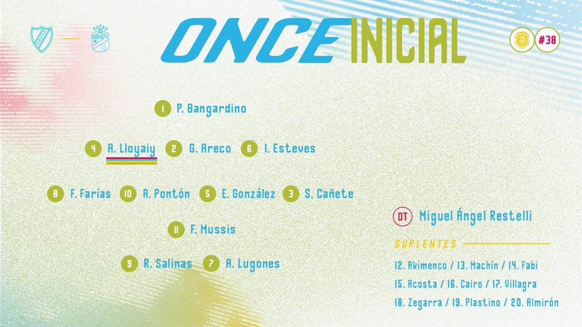 hugobasilico's tweet photo. #P1AP equipos confirmados de @CAVSCoficial vs @ArsenalOficial https://t.co/Tw4Xsob3QH