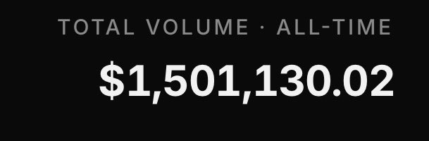 ridemarkets's tweet photo. Conviction vault volume keeps growing 

There is only one platform that does this

And its exclusively on @Solana https://t.co/4WZVrqPVth