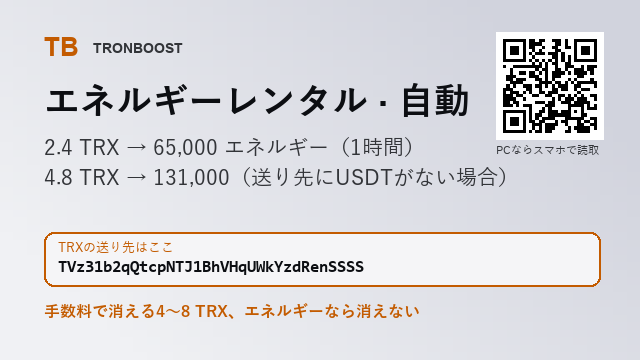 brooktombsdsy's tweet photo. ▶ 1回の送金がコーヒー1杯分なら、これを見てください。

2.4 TRX → 65,000 エネルギー

はじめての手順はプロフのリンクで一目でわかります

#柴犬コイン #海外取引所 #仮想通貨初心者 https://t.co/wpEo11ECpL