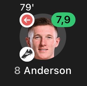 RisingStarXI's tweet photo. 🏴󠁧󠁢󠁥󠁮󠁧󠁿💥 𝗘𝗟𝗟𝗜𝗢𝗧 𝗔𝗡𝗗𝗘𝗥𝗦𝗢𝗡 (𝟮𝟯) vs Croatia:

• 1 ASSIST
• 97% Pass Accuracy
• 91 Passes Completed
• 100% Successful Long Balls, 2/2
• 6 Ball Recoveries 
• 8 Passes Into Final Third 
• 100% Aerial Duels Won
• 106 Touches 

WHAT A PERFORMANCE 🔥 https://t.co/dGmjNygcQp