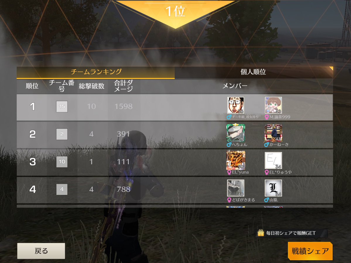 NOAx1015x's tweet photo. 迅速デュオ 🥇500× https://t.co/u30Q8aCKJd