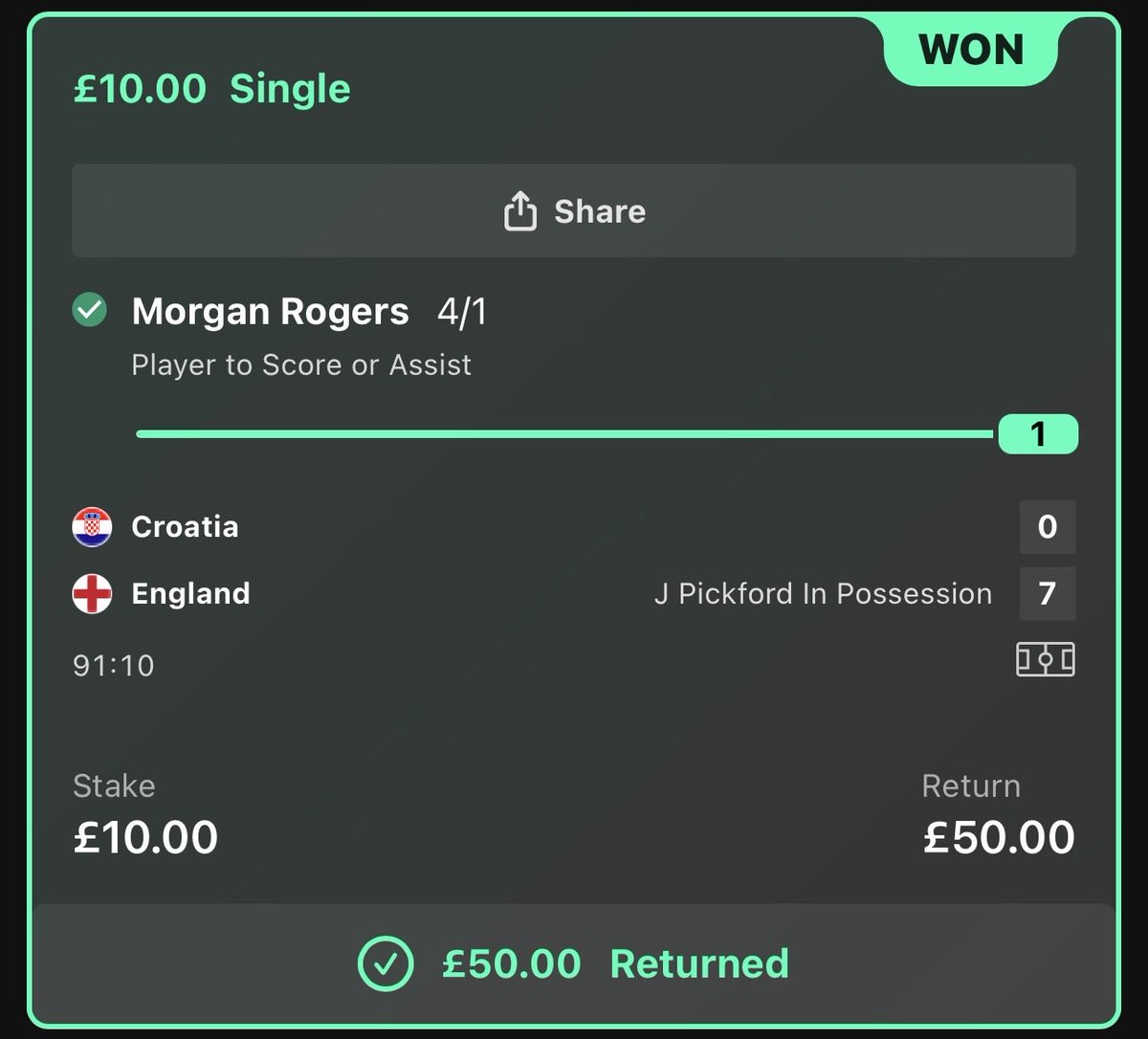 FogHornBets's tweet photo. BOOOOOM ✅✅✅ WINNER ✅✅✅ 

YESSSSSS LADDDDSSSSS KEEEEEEEMANNNN 🔥🔥🔥🔥

Fucking class. Let’s have it. 

After-boom in here tooooo ✅ https://t.co/XHEd0gzALE