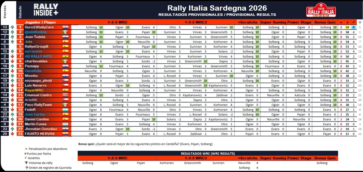 Rally_Inside tweet picture