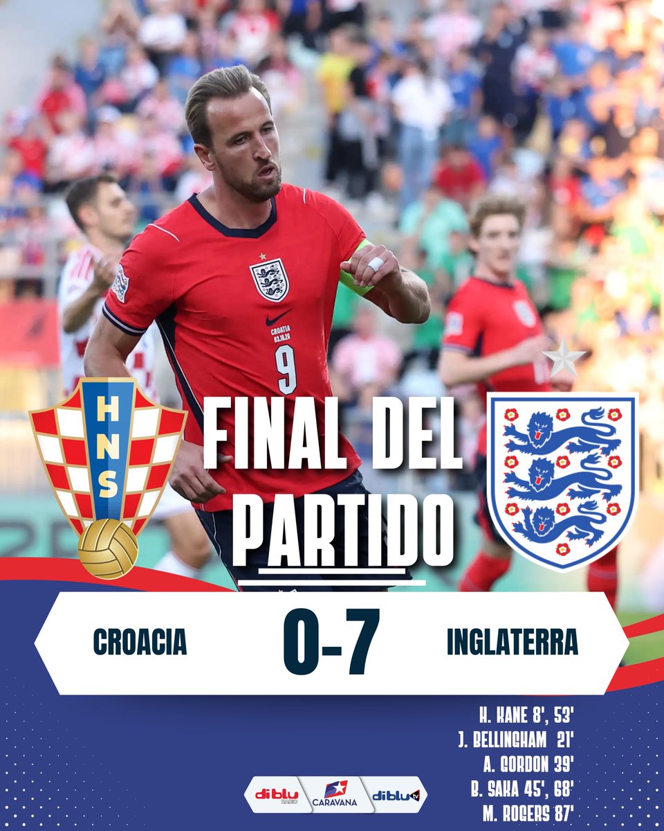 RadioDibluFM's tweet photo. ¡INGLATERRA NO TUVO PIEDAD! 

Fin del partido en Rijeka donde la selección de Slaven Bilic fue vapuleada por Inglaterra que queda como líder del grupo A de la Nations League a la espera del partido de España.

Lo escuchaste por https://t.co/7cd2s2mM5k y https://t.co/tb78PEbR3O https://t.co/EKAVAnWjNB