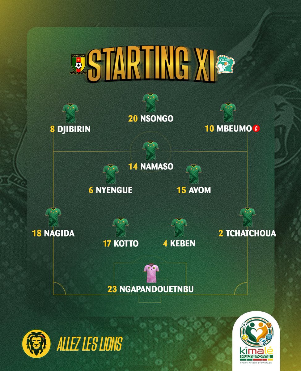 AllezLesLions's tweet photo. 🔴 Le XI des Lions indomptables pour affronter la Côte d’Ivoire en amical. 🦁🇨🇲

Simon Ngapandouetnbu est titulaire dans les cages. Harouna Djibirin et Bil Nsongo également alignés. ✅ https://t.co/SgbqDtAr3c