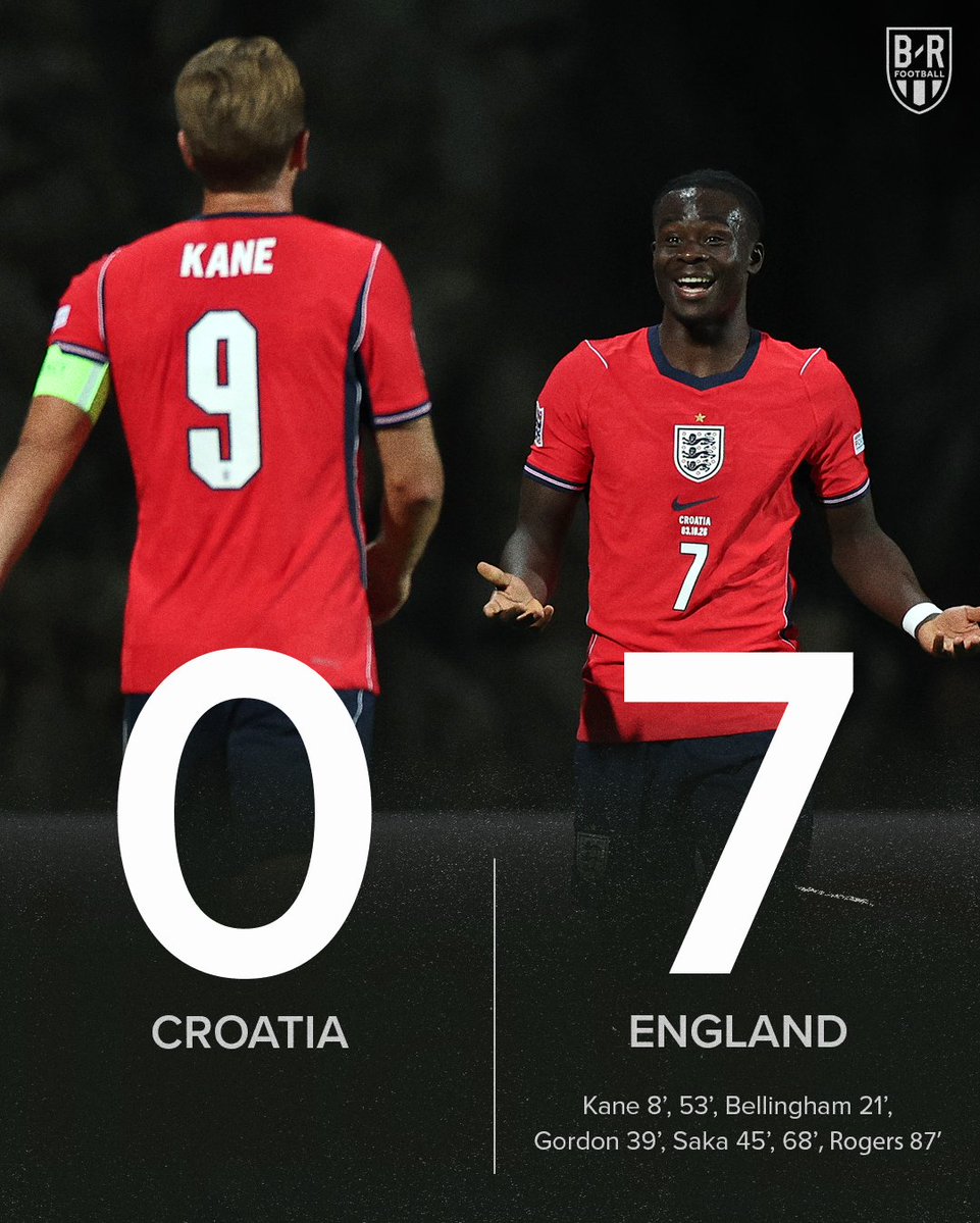 brfootball's tweet photo. England inflict Croatia's heaviest-ever defeat 🤯 https://t.co/PsSnPV9bG4