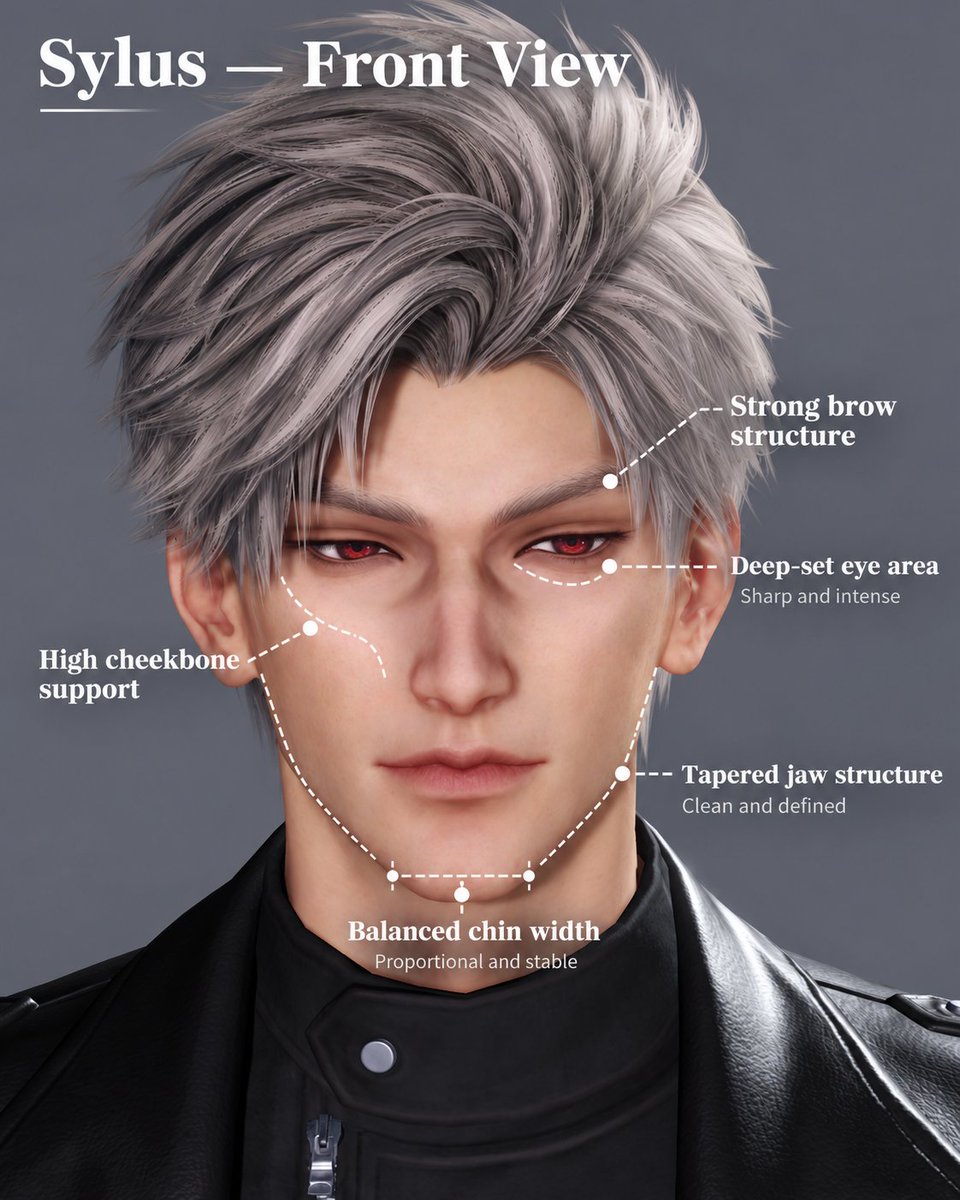 Rafsylzay1's tweet photo. The more you break down Sylus’s face, the more you realize his sharpness comes from structure, not just a strong jawline. #Sylus #sylusLoveandDeepspace #LoveandDeepspace #lads #ladssr https://t.co/uBsBqMB61P
