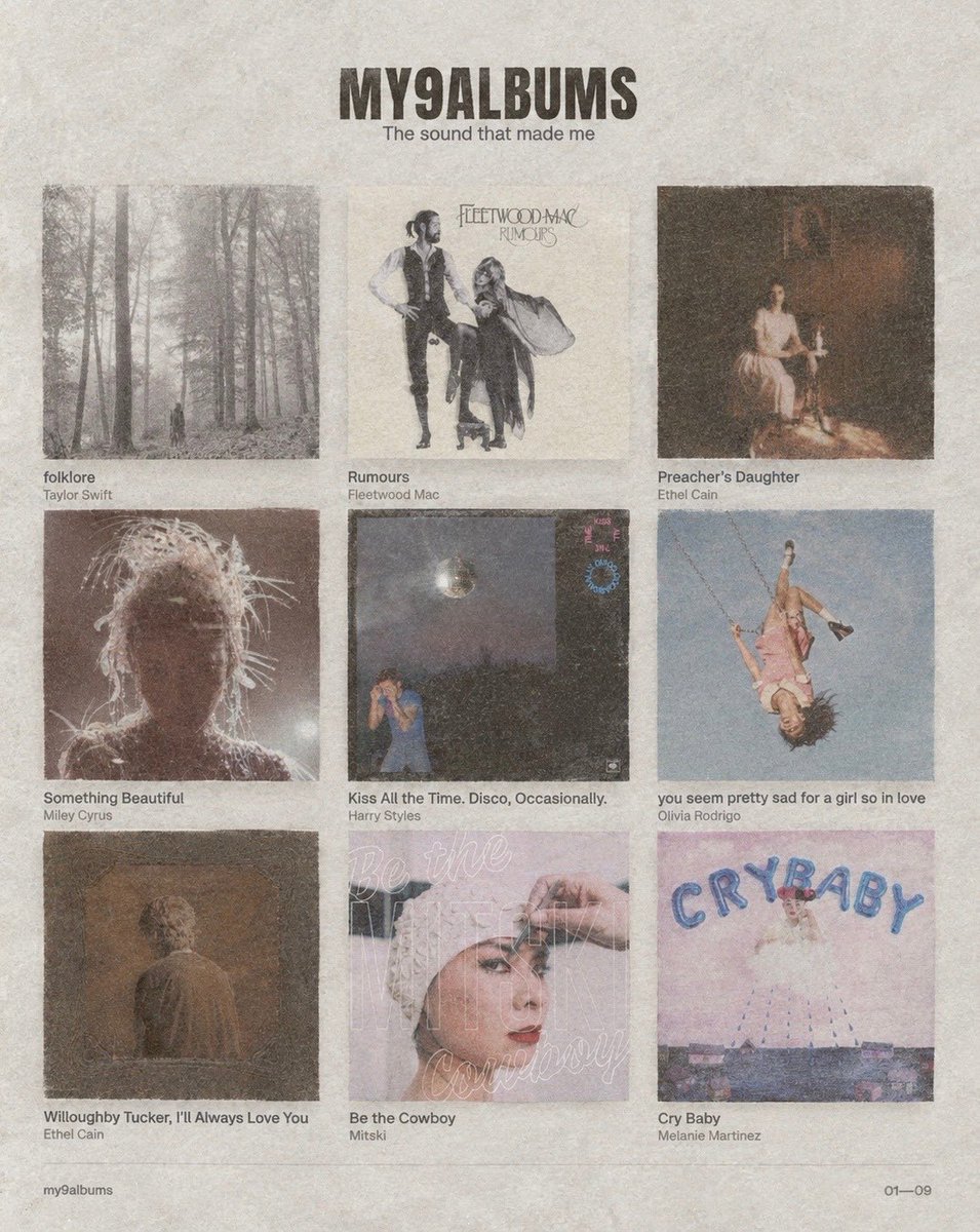 BOHOCYGNE's tweet photo. #my9albums https://t.co/8ftkeA95Y8