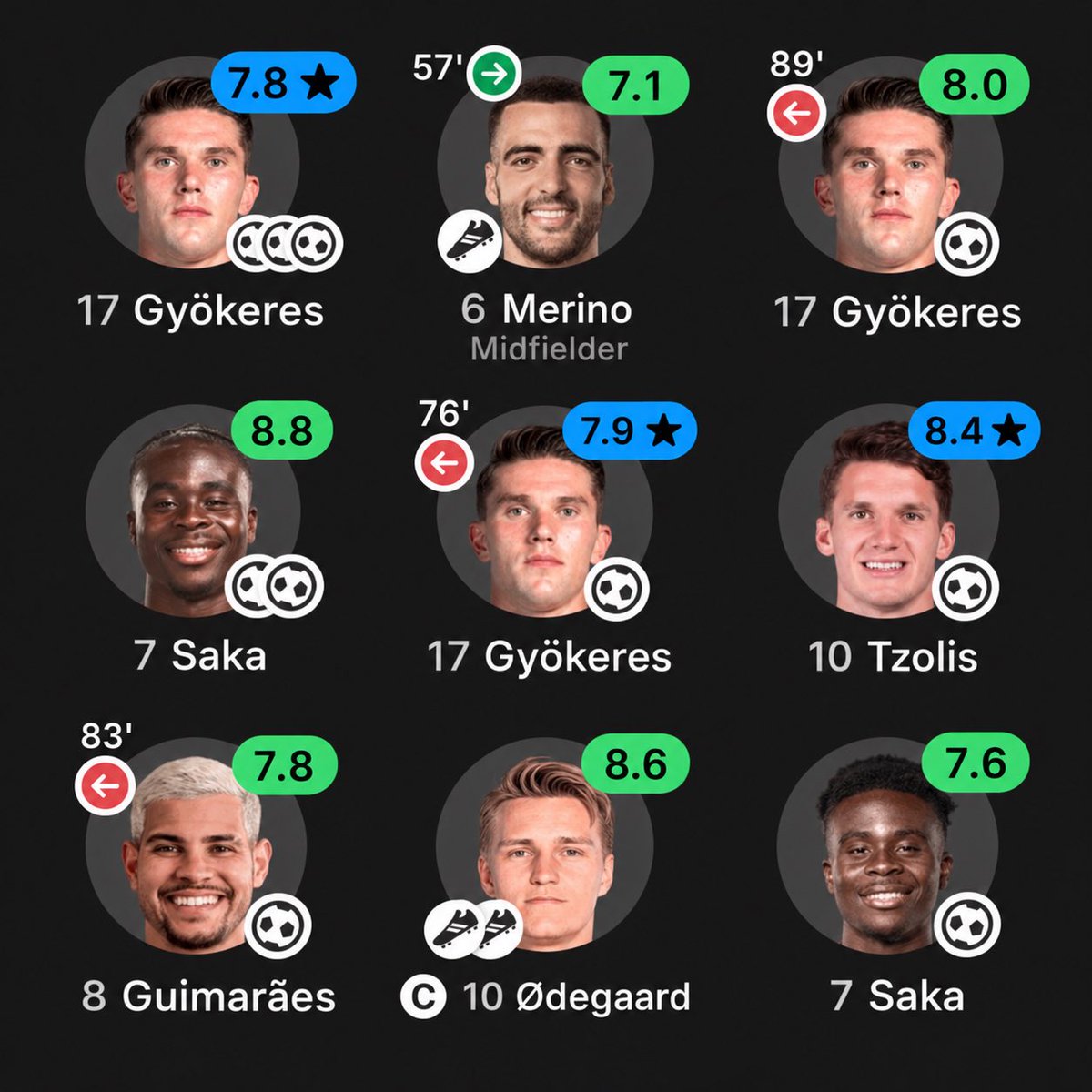 AFC_Ryyy's tweet photo. Arsenal players are cooking this international break🔥 https://t.co/zP1nHKfNZ2