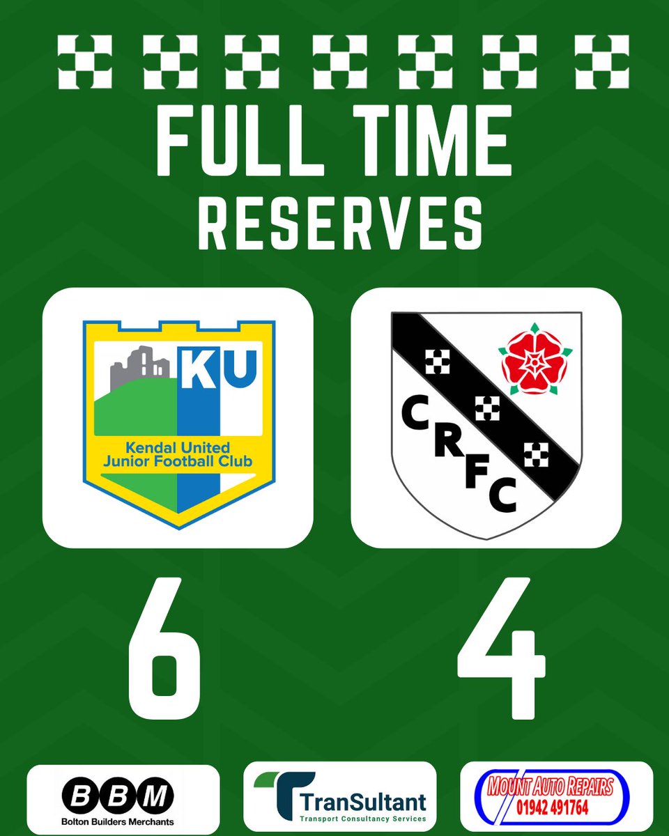 CharnockFC's tweet photo. RESERVES FULL TIME
Kendal United 6-4 Charnock Richard
โฝ๏ธ - Harvey Biggs (34โ)
โฝ๏ธ - Sam Wood (62โ)
โฝ๏ธโฝ๏ธ - Tom Cardwell (64โ & 66โ)
#GreenArmy ๐ https://t.co/lv1Kxq4Es5
