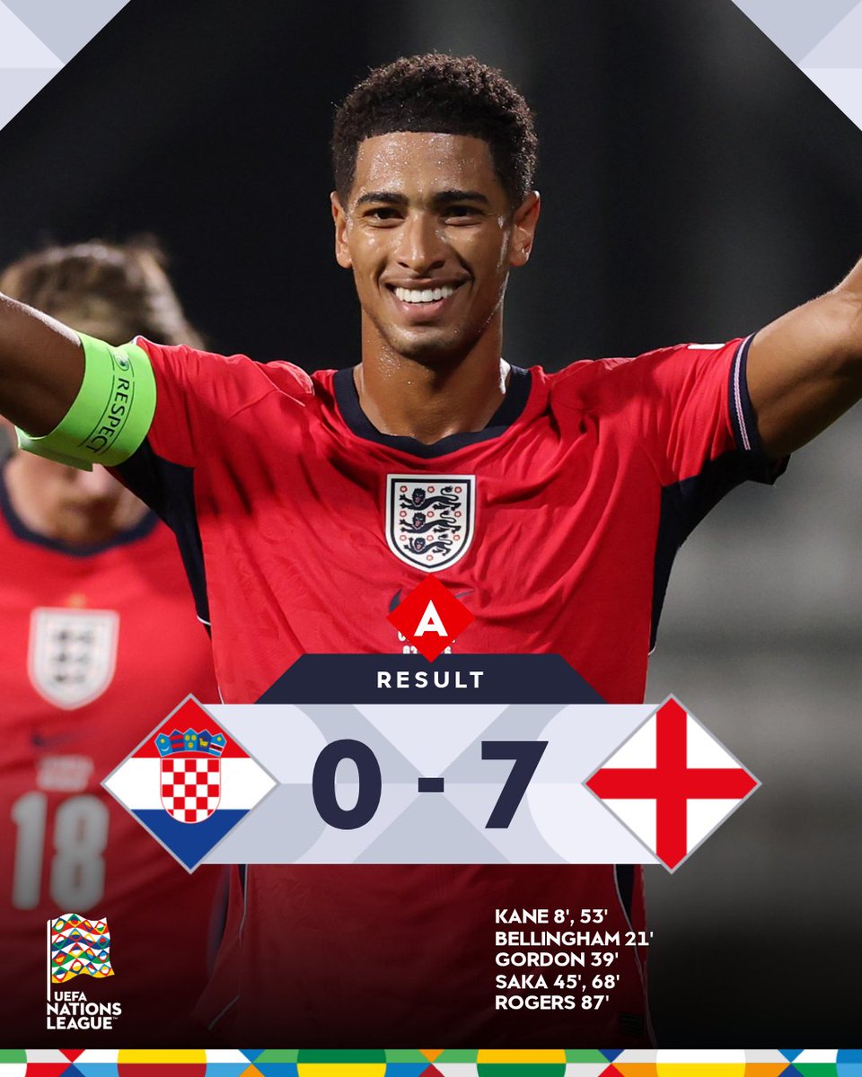 UEFAEURO's tweet photo. England dominate in Rijeka 🦁

#NationsLeague https://t.co/kRKNpSxIH5