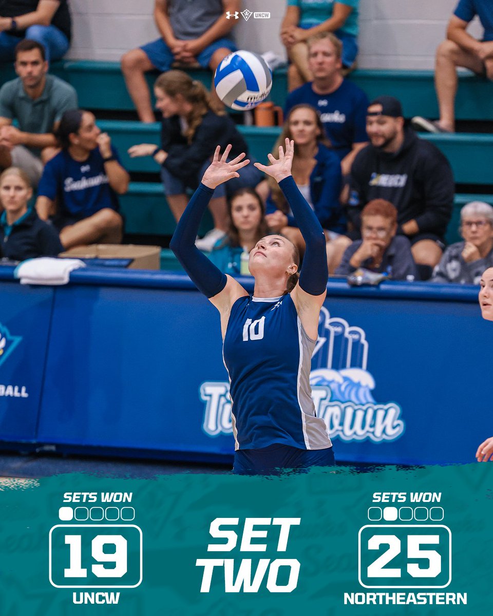 UNCWVolleyball's tweet photo. All tied up after the second set.
π https://t.co/L6GBIQaJCf
#SeahawkVolleyball https://t.co/Vg9MYryXgm