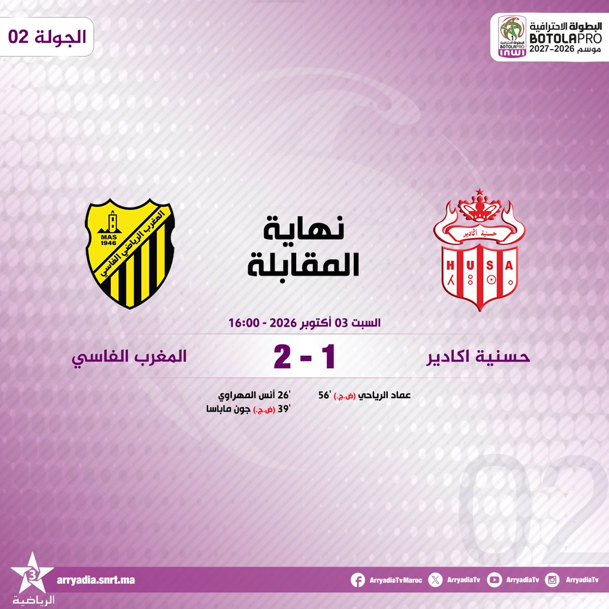 arryadiatv's tweet photo. نهايةالمقابلة،
حسنية اكادير - المغرب الفاسي
#البطولة_الاحترافية_إنوي 2026-2027.. الجولة 02.
#الدوري_المغربي #المغرب
#FRMF #LNFP #BotolaProinwi #BOTOLAPRO #HUSAMAS https://t.co/7QqbYMyhUb