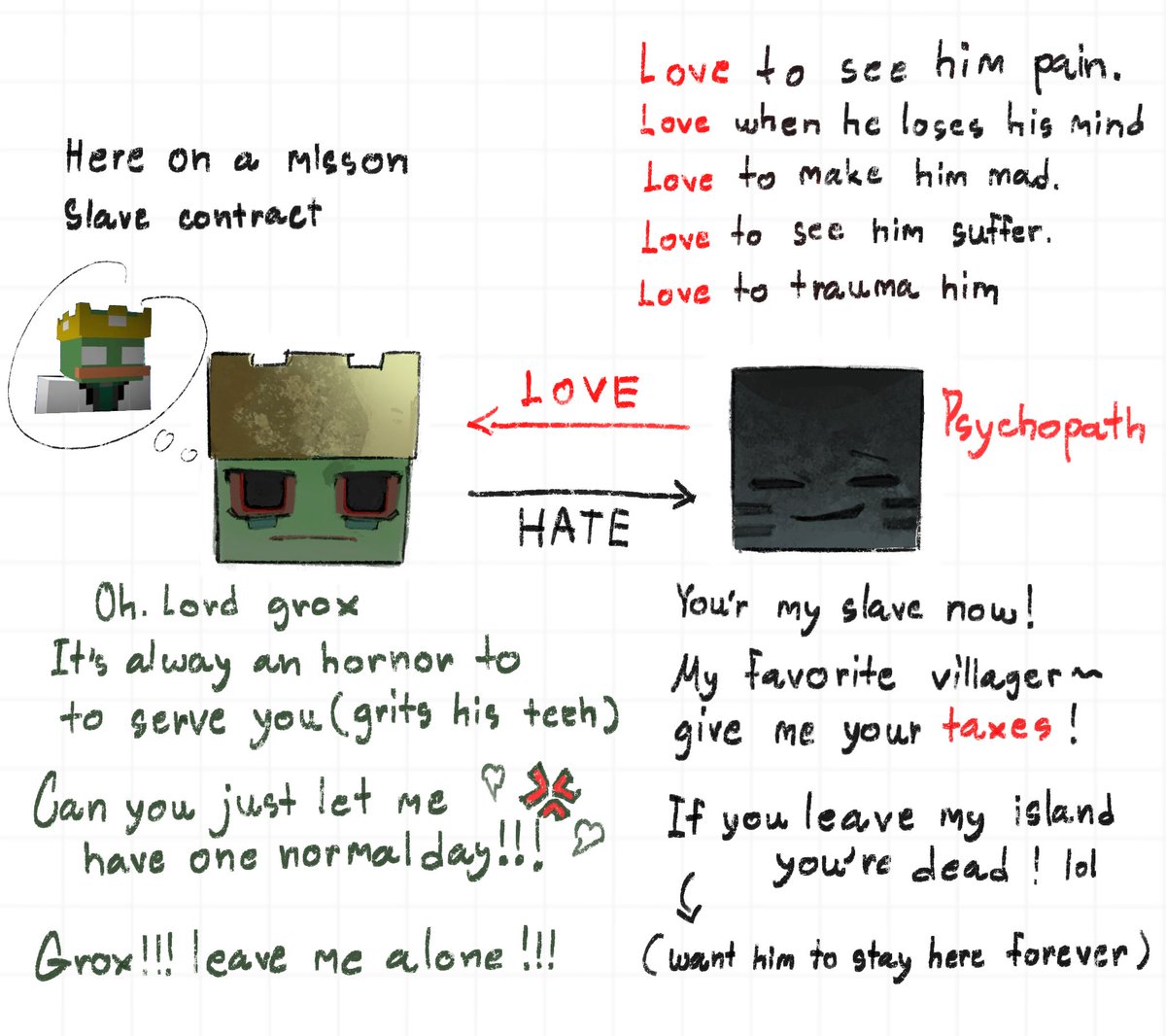 gujanonzz's tweet photo. My headcanons about #frox #froggygrox 🐸💀 https://t.co/MP2e7aVzJM