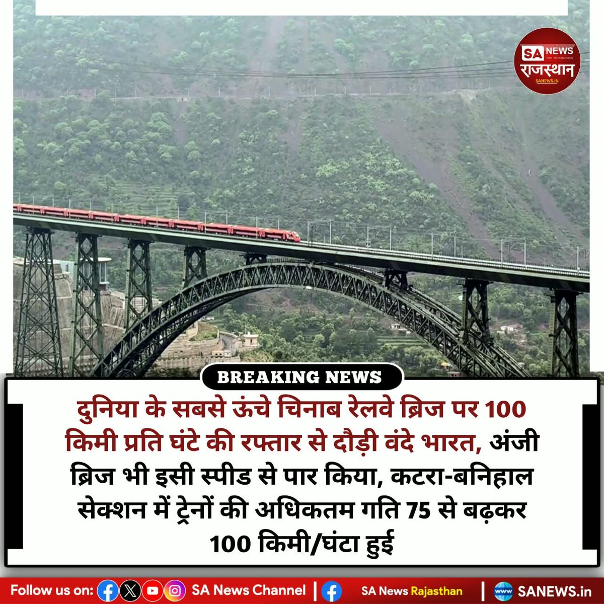 SANewsRajasthan's tweet photo. जम्मू-कश्मीर में वंदे भारत एक्सप्रेस ने चिनाब और अंजी ब्रिज को 100 किमी/घंटा की रफ्तार से पार किया। ट्रायल के बाद कटरा-बनिहाल सेक्शन की अधिकतम गति 75 से बढ़ाकर 100 किमी/घंटा कर दी गई है।

#VandeBharat #ChenabBridge #JammuKashmir #IndianRailways #RailwayNews https://t.co/4MM3UlIe5k