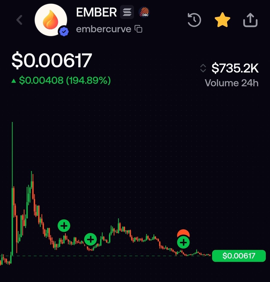 acenoot's tweet photo. $EMBER Is this the final nail in the coffin? What do you think?

.y fomo account 👇

Trade with me on fomo and get 10% off fees!

https://t.co/yCQEa9ISsB https://t.co/oCpgWPXHoB