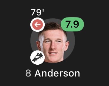 cityzenken_'s tweet photo. He’s collected Declan Rice’s chain in the England National Team. https://t.co/71V6LDYuG3