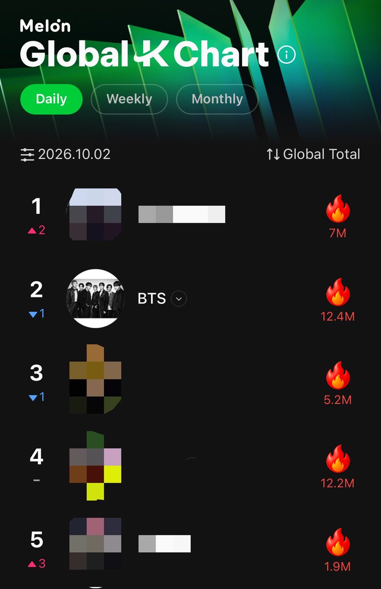 mxcharts tweet picture