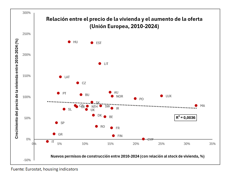 menipipol's tweet photo. La parte en la que es verdad https://t.co/6XUKCDIqtX