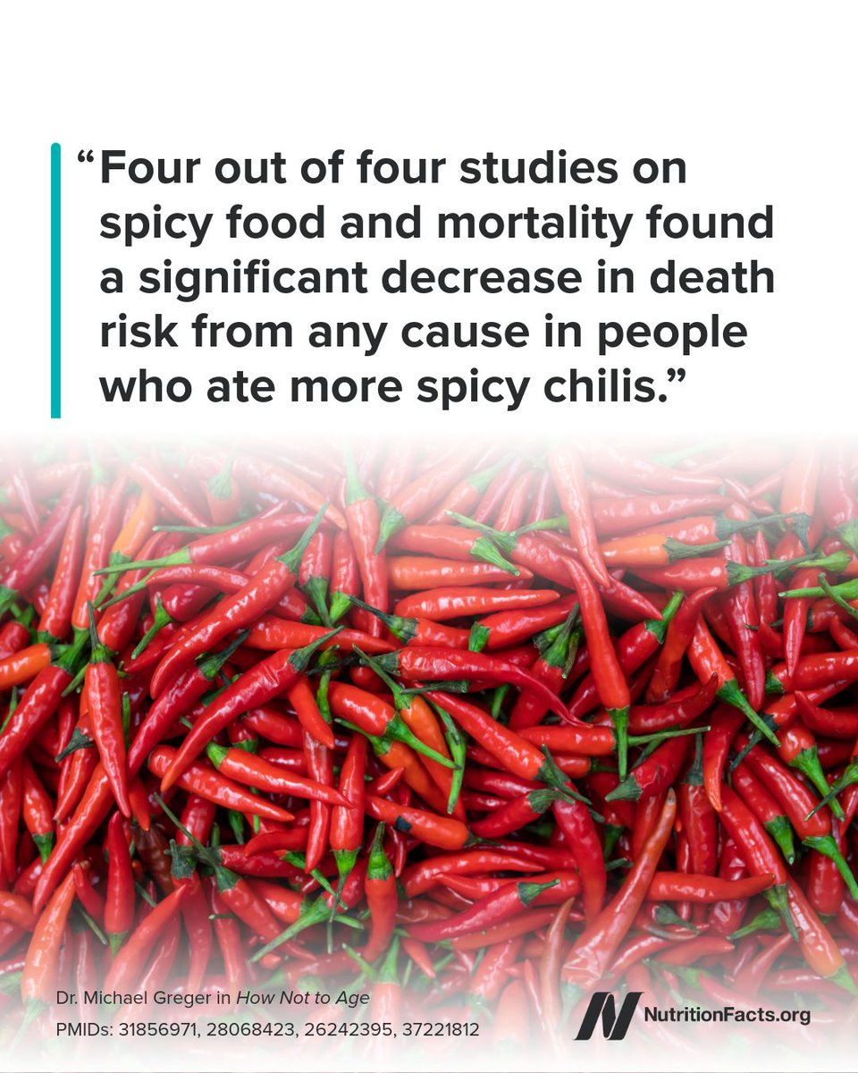 nutrition_facts's tweet photo. One of the mechanisms by which spicy food may help with longevity is hacking our brains by making foods taste saltier.https://t.co/2PaijLyiDM. https://t.co/dmwsEHMW7w