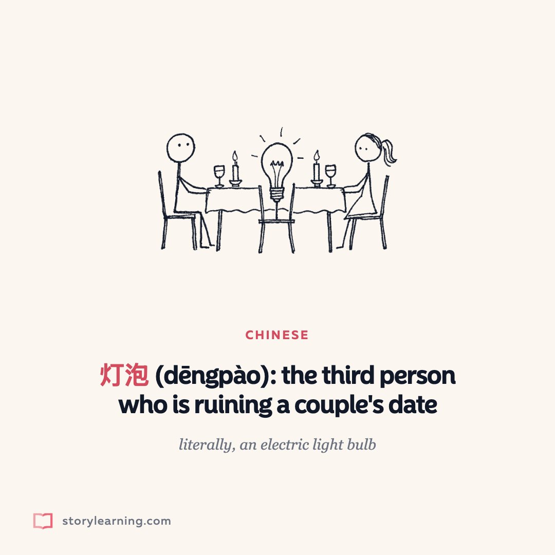 Olly_IWTYAL's tweet photo. In Chinese you are not a third wheel on somebody else's date.

You are 灯泡. Dēngpào. A light bulb.

Sitting there. Glowing. Lighting the whole thing up when nobody wanted the lights on. https://t.co/DUY6sj5oHg