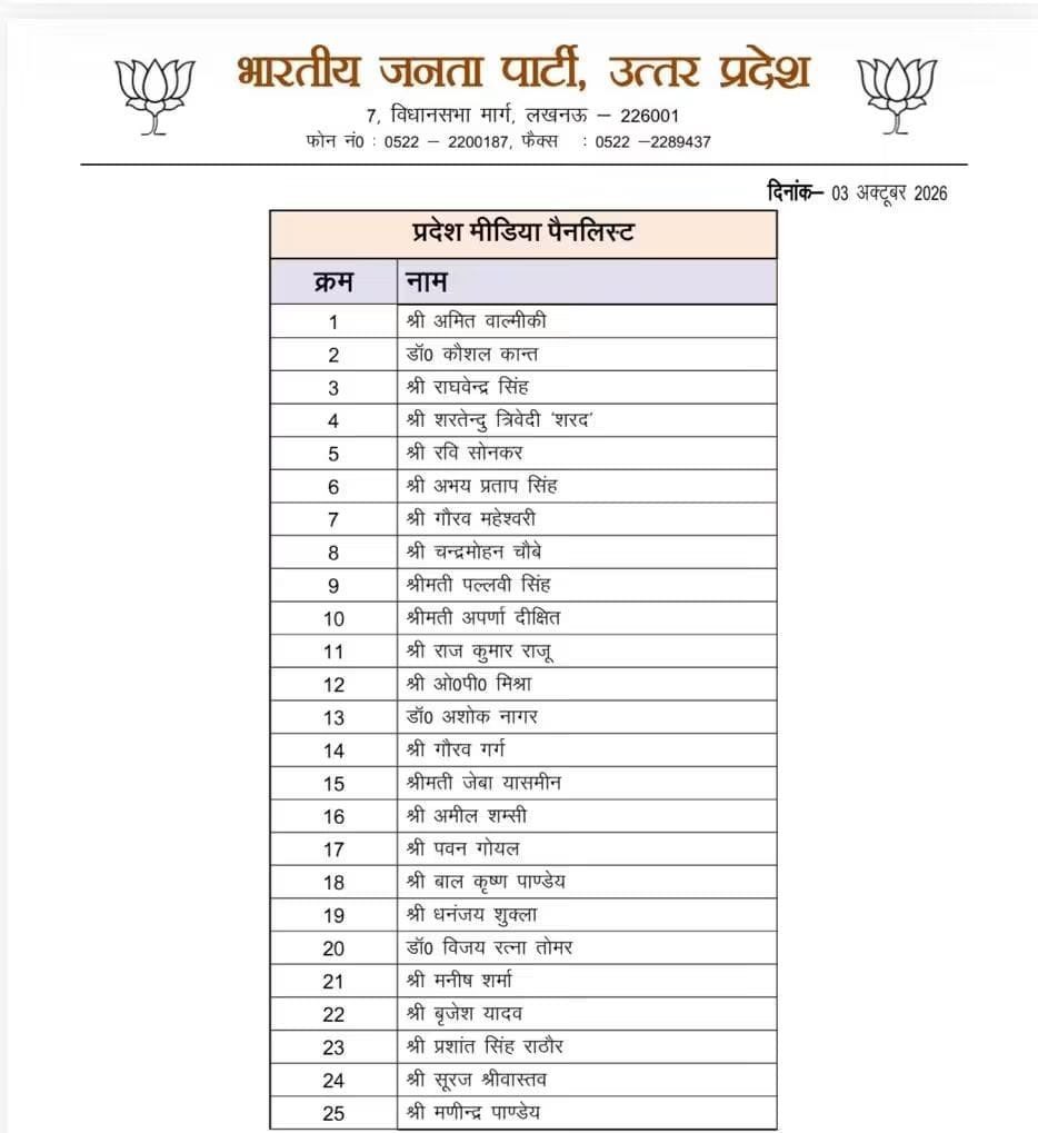 TryambakBJP's tweet photo. भारतीय जनता पार्टी, उत्तर प्रदेश के मीडिया विभाग में नवनियुक्त सभी पदाधिकारियों को हार्दिक बधाई।

प्रदेश मीडिया सह-संयोजक, प्रदेश प्रवक्ता, मीडिया पैनलिस्ट, मीडिया वॉच एवं क्षेत्रीय मीडिया संयोजक व सह-संयोजक के रूप में नई जिम्मेदारी मिलने पर आप सभी को अनंत शुभकामनाएं। https://t.co/HfsQ1zZH6y