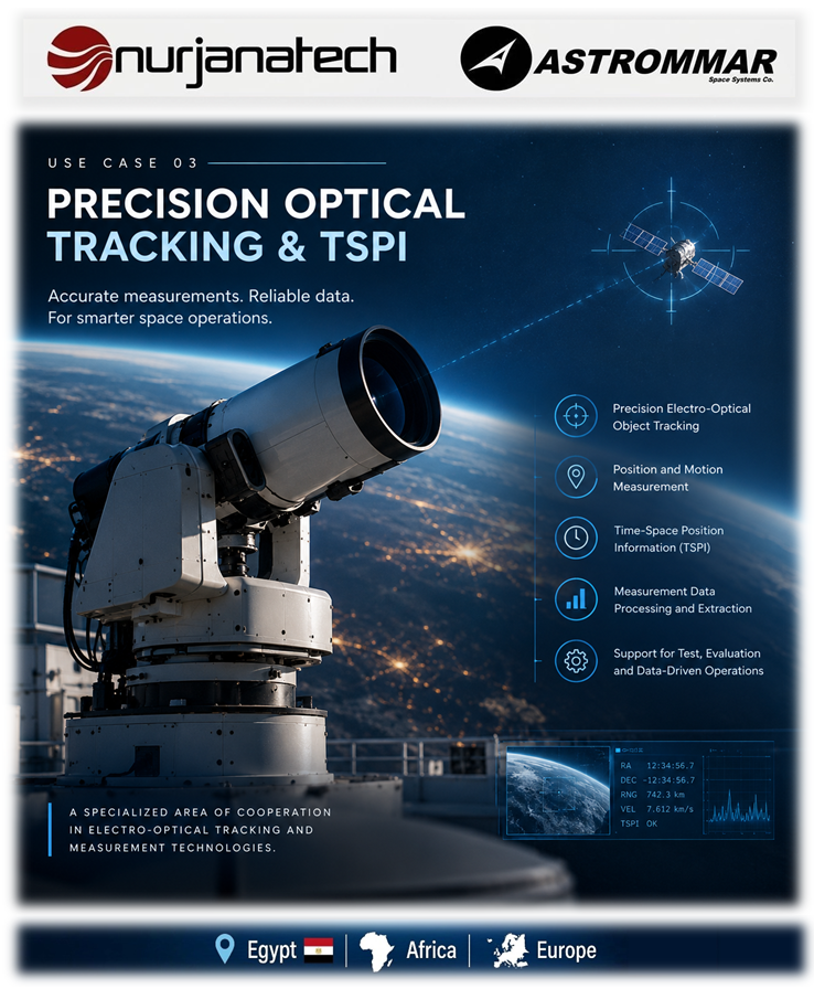 ASSCsolutions's tweet photo. ๐ญ USE CASE 03 | PRECISION OPTICAL TRACKING & TSPI
From precise optical measurement to trusted data for space testing and operations.
๐ More details:
https://t.co/6RIhYo6Ylu
#ASSC #SpaceSolutions #OpticalTracking #TSPI #SpaceTracking #SpaceTechnology
๐ ๐ฐ๏ธ โจ ๐ญ https://t.co/rKdzsQk9va