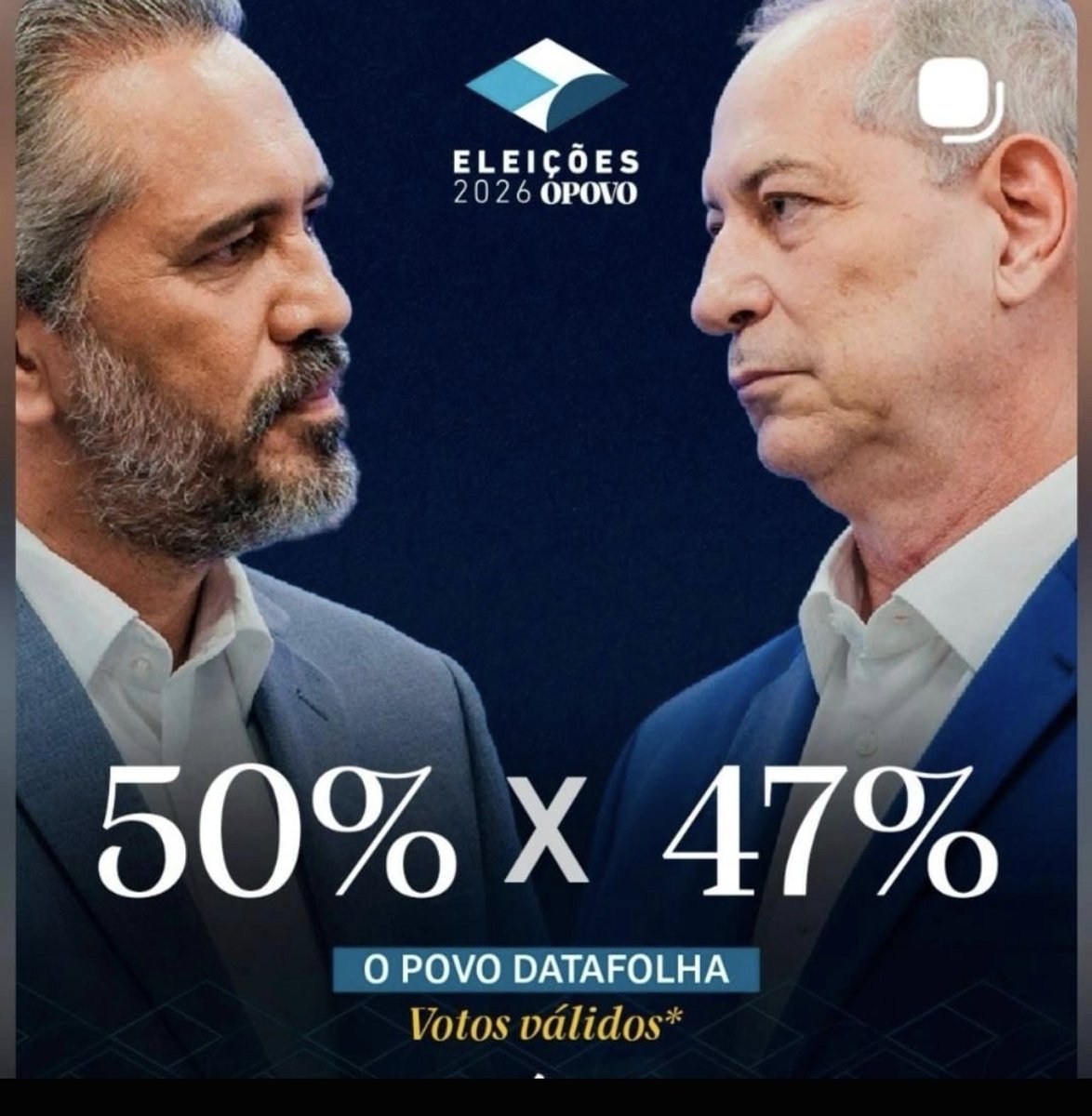 valdeclidesp's tweet photo. Chega de enrolação: Ciro, pega o voo pra Paris de uma vez. O Ceará já escolheu — Elmano virou no Datafolha (50% a 47%) e a prorrogação acabou. Vai com Deus, e leva o croissant. 🥐🇫🇷✈️ https://t.co/zxpPvimemn