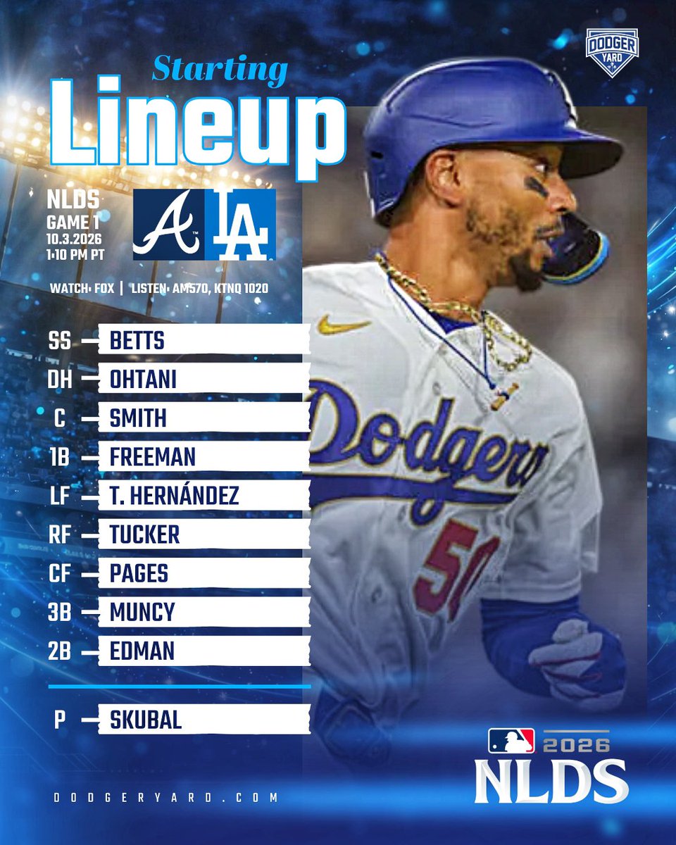 DodgerYard's tweet photo. Here is the Dodgers starting lineup for Game 1 of the NLDS vs the Braves https://t.co/Tvh50CTFFJ