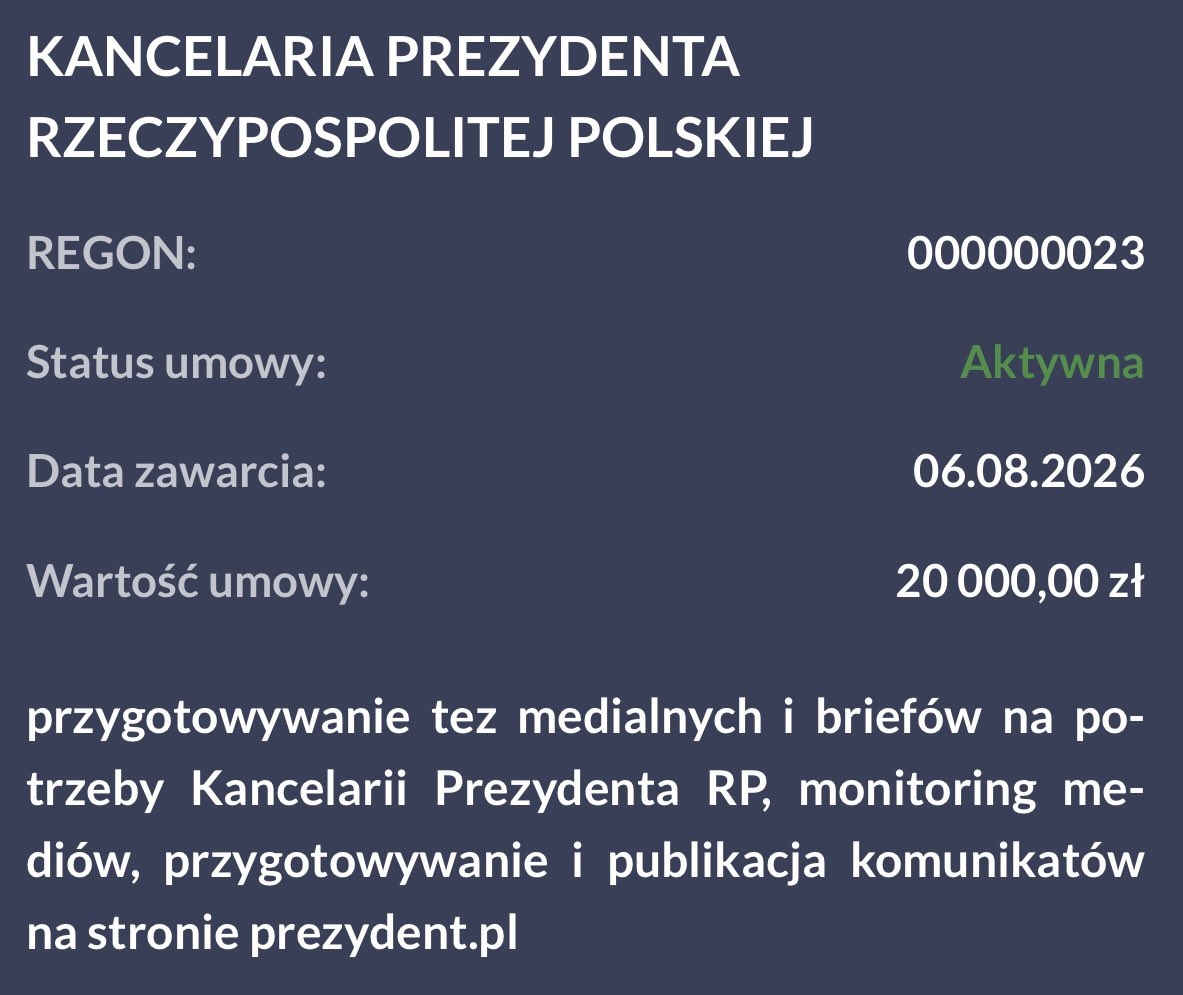 CTomczyk's tweet photo. Przeglądam wydatki Kancelarii Prezydenta @prezydent_pl.

Rekordowy budżet, rekordowa liczba doradców, setki ludzi w Kancelarii. I co znajdujemy w rejestrze nowych umów?

40 000 zł dla zewnętrznej firmy za przygotowywanie tez medialnych i briefów.

To po co są ci wszyscy doradcy? Po co cały ten aparat, skoro nawet tezy trzeba zamawiać na zewnątrz?

Dla koni?

https://t.co/hkxs2HK9Bq

https://t.co/o146ifMWNa
