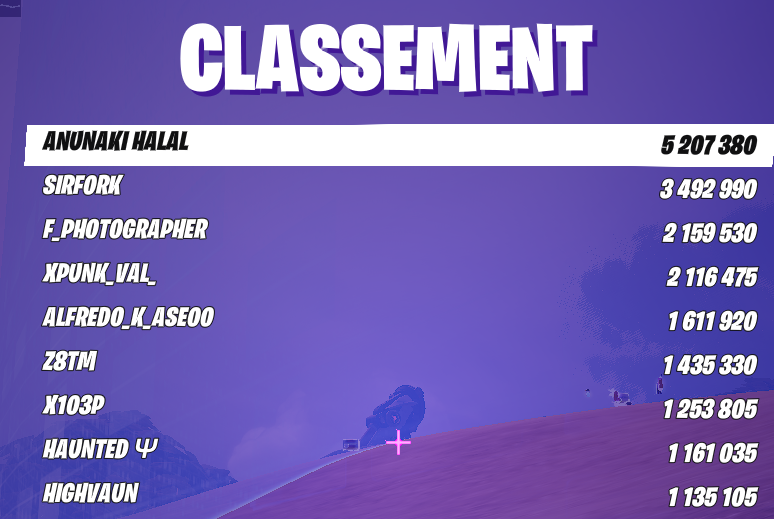 MRH_78k's tweet photo. 5 million points 😂

yk what im gonna do a solo at max difficulty like a real STW tryhard https://t.co/oXqAPqiuJR