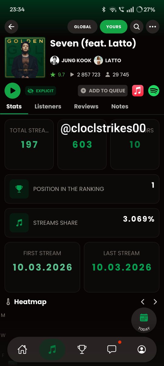 clockstrikes00's tweet photo. @aan_neeb Musiccat. https://t.co/eecpNYti0F