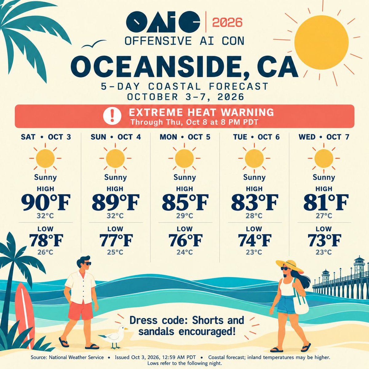 OffensiveAIcon's tweet photo. Oceanside is under a heat warning this week! As always, OAIC is casual- shorts and sandals are strongly encouraged! ☀️🩴 https://t.co/qfsZW6HSF5