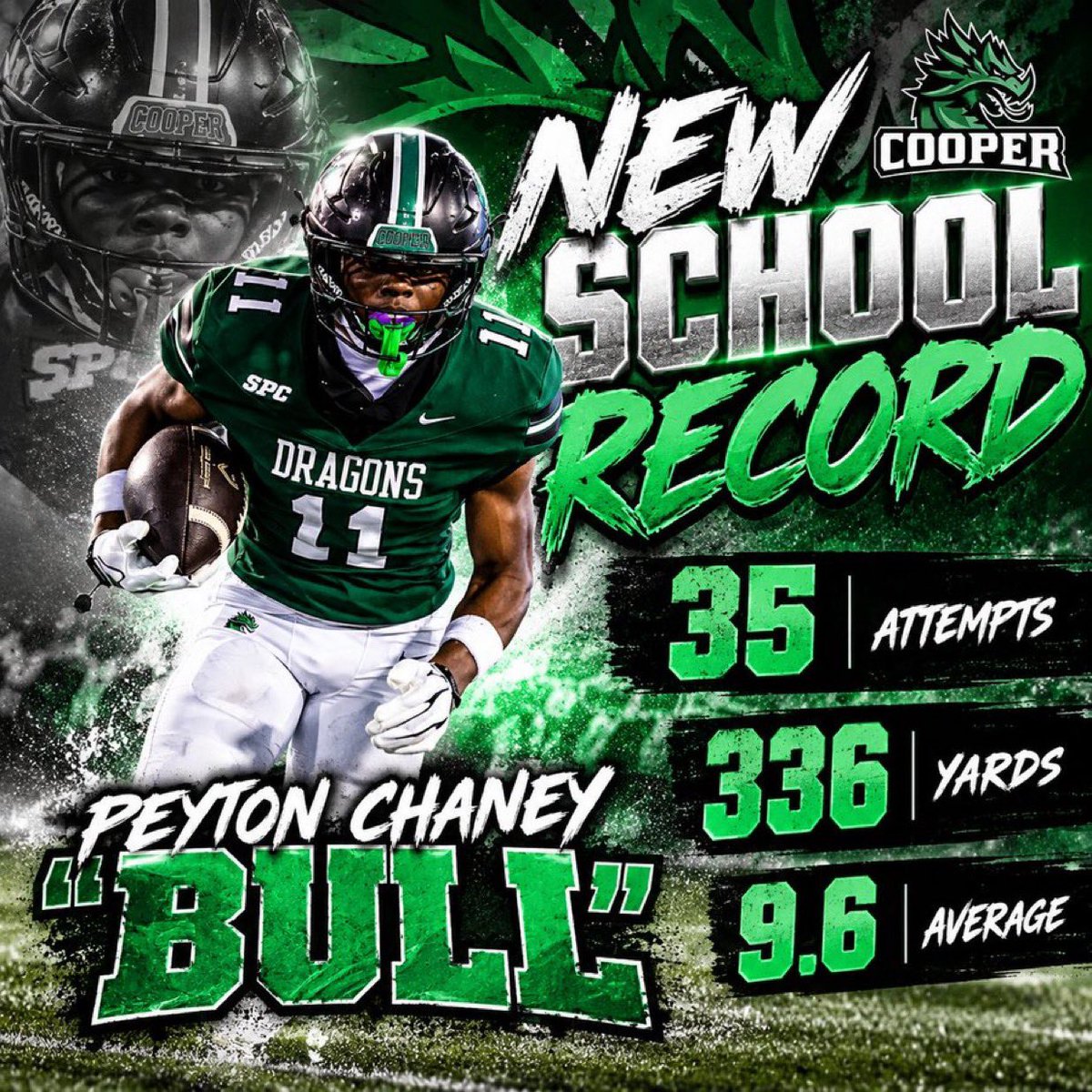 PeytonBchaney's tweet photo. Week 2 broke the school record and week 6 broke my own record with 336 yd in 1 game 🙏🏾💪🏾 all glory to god !!! S/O to our offense and staff 🫡 @MaxPreps @Rivals @247Sports @vypehouston @TXPSMedia @TXTopTalent @dctf https://t.co/LNWQuqdKKV