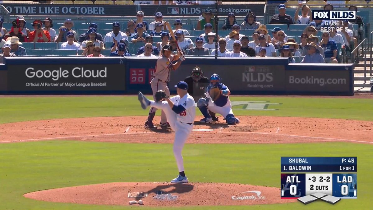 A baseball game broadcast where Dodgers pitcher Skubal (#45) is mid-windup against Atlanta's Baldwin in the top of the 3rd inning, with the score tied 0-0 and 2 outs in Game 1 of the NLDS. The post references Tarik Skubal striking out the side during this critical scoreless matchup.