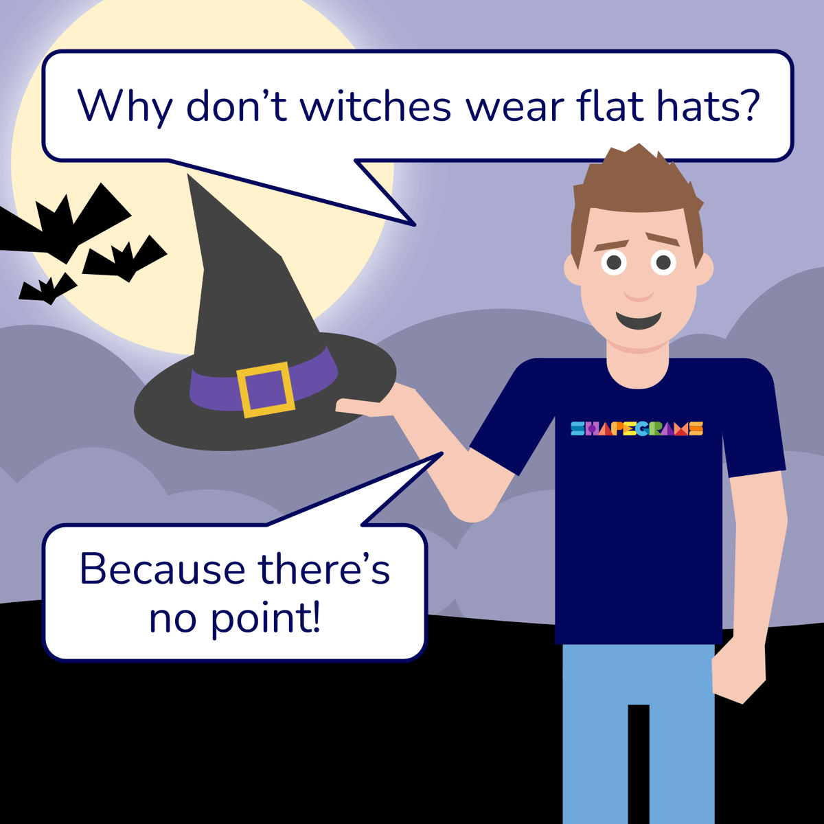 shapegrams's tweet photo. Q: What do you make a witch itch? A: Take away the w! 😄 P.S. Students can draw a witch's hat in the Zipper: https://t.co/YXJsLxVA9Q https://t.co/rc5e94pA88