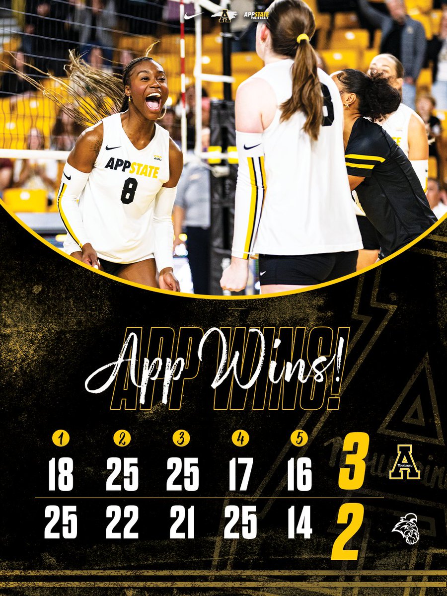 AppStateVB's tweet photo. 𝐌𝐎𝐔𝐍𝐓𝐀𝐈𝐍𝐄𝐄𝐑𝐒 𝐖𝐈𝐍!

#OverTheTop https://t.co/7gZf78Vkvk