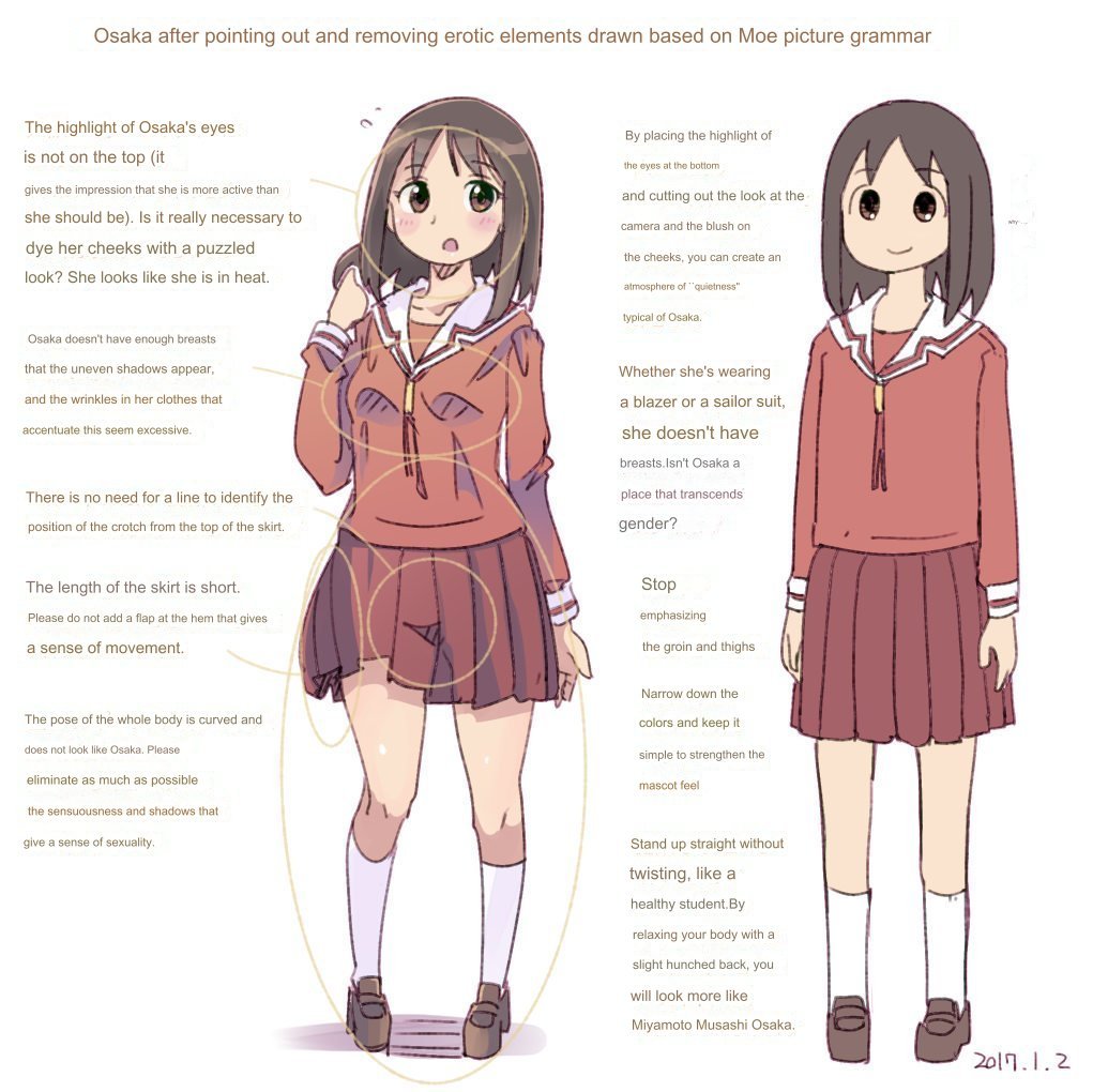 KuroSekaiAnime's tweet photo. How to remove erotic elements in anime art. https://t.co/U0Fhdhaq1d