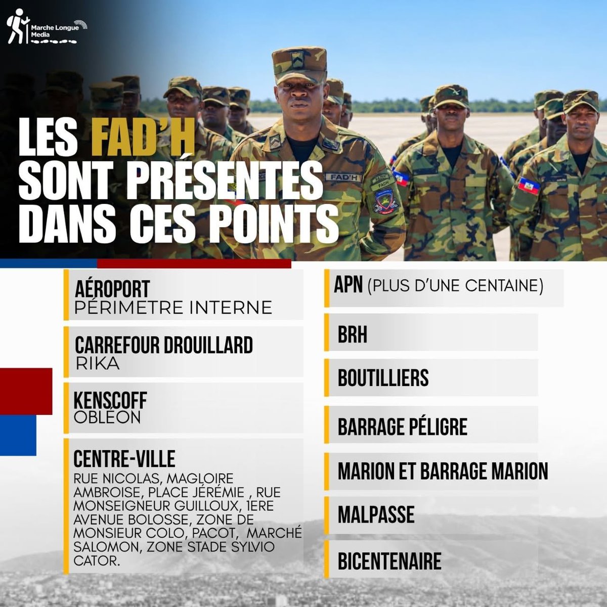 theworldtv12's tweet photo. Les Forces Armées d’Haiti soulignent, malgré leur faible effectif, elles sont pourtant présentes dans le centre-ville : les militaires assurent la sécurisation de plusieurs points qui leur sont attribués.
Ils sont également présents aux côtés de la Task Force...
#Ankreyòl https://t.co/TSgZ0jiSTa