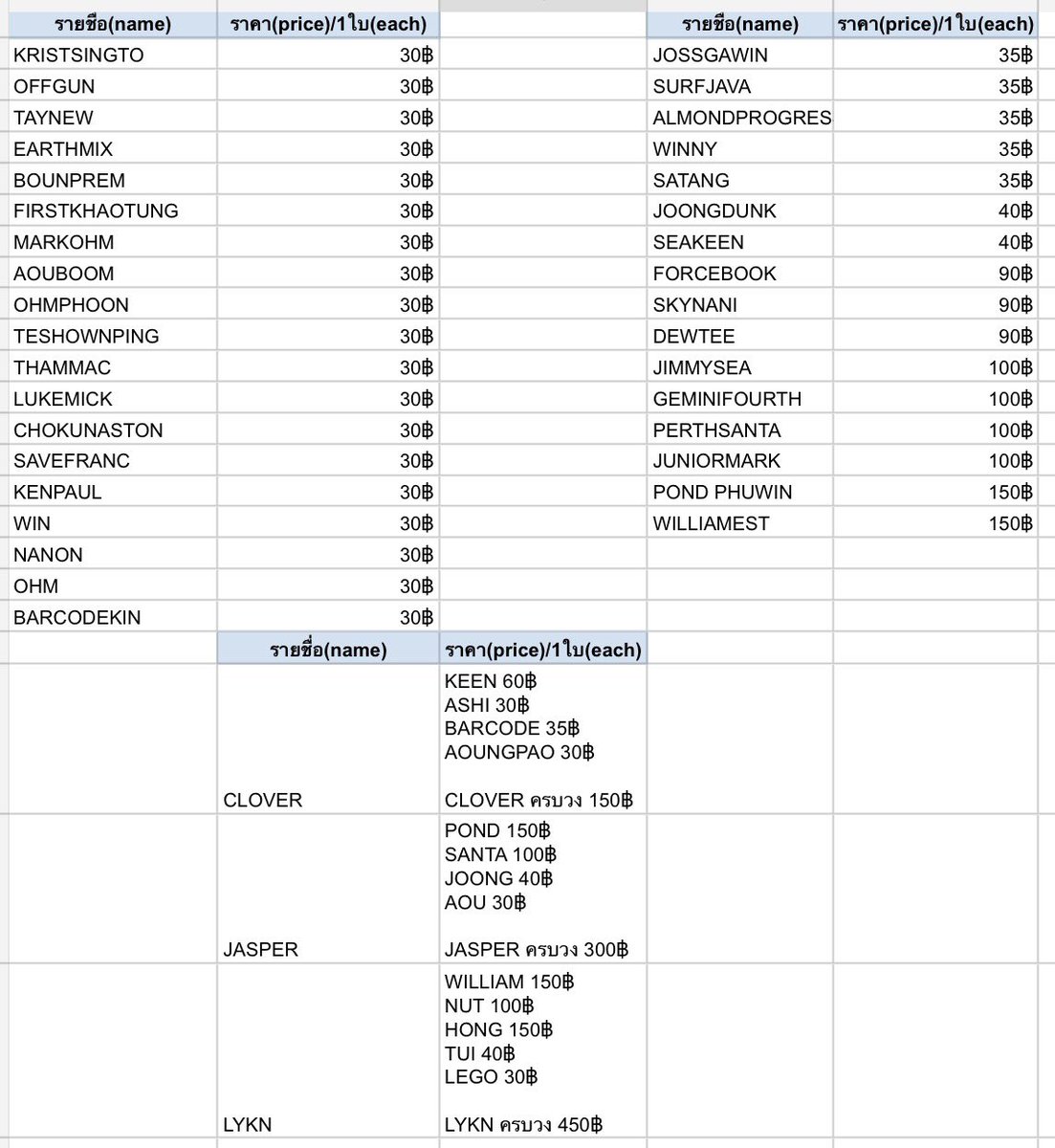 mellochucream's tweet photo. WTS การ์ดมีครบทุกคนทุกคู่

รับหลายใบลดได้นะคะเลือกดูได้เลย ราคาตามตาราง แ‼️

F2F AT FANIVAL / ship 50฿ 
#GMMTVFANIVAL2026HappyFamily
#ตลาดนัดgmmtv https://t.co/HGzWO0GbPk