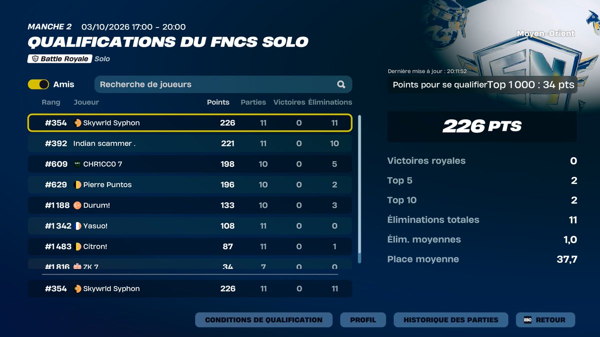 Syphonbot's tweet photo. Qual round 3 fncs🤠

@SkyWrldESP #skywrldwin https://t.co/pL1q5xBtKr