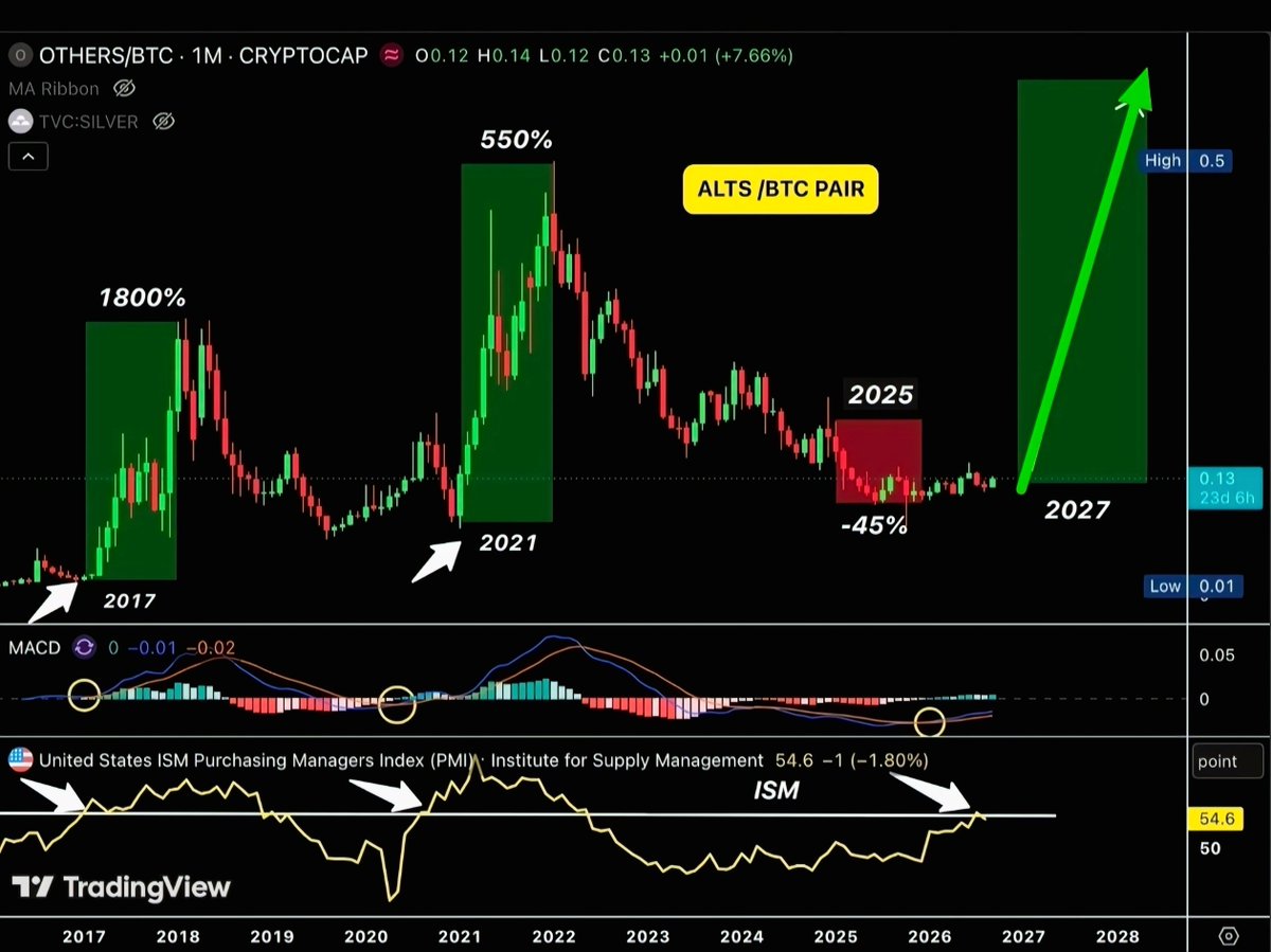 CryptoHzr tweet picture
