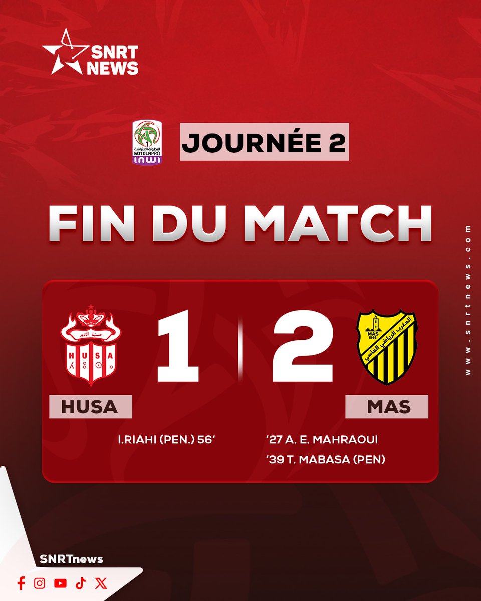 SNRTNewsfr's tweet photo. Le MAS réalise un coup parfait ! Grâce aux buts de El Mahraoui et Mabasa en première période, le Maghreb de Fès s'impose 2-1 face au HUSA (réduction du score de Riahi) lors de la 2ᵉ journée de Botola Pro.
#BotolaPro #HUSA #MAS #HUSAMAS #SNRTnews https://t.co/6Rv9T2FBqg