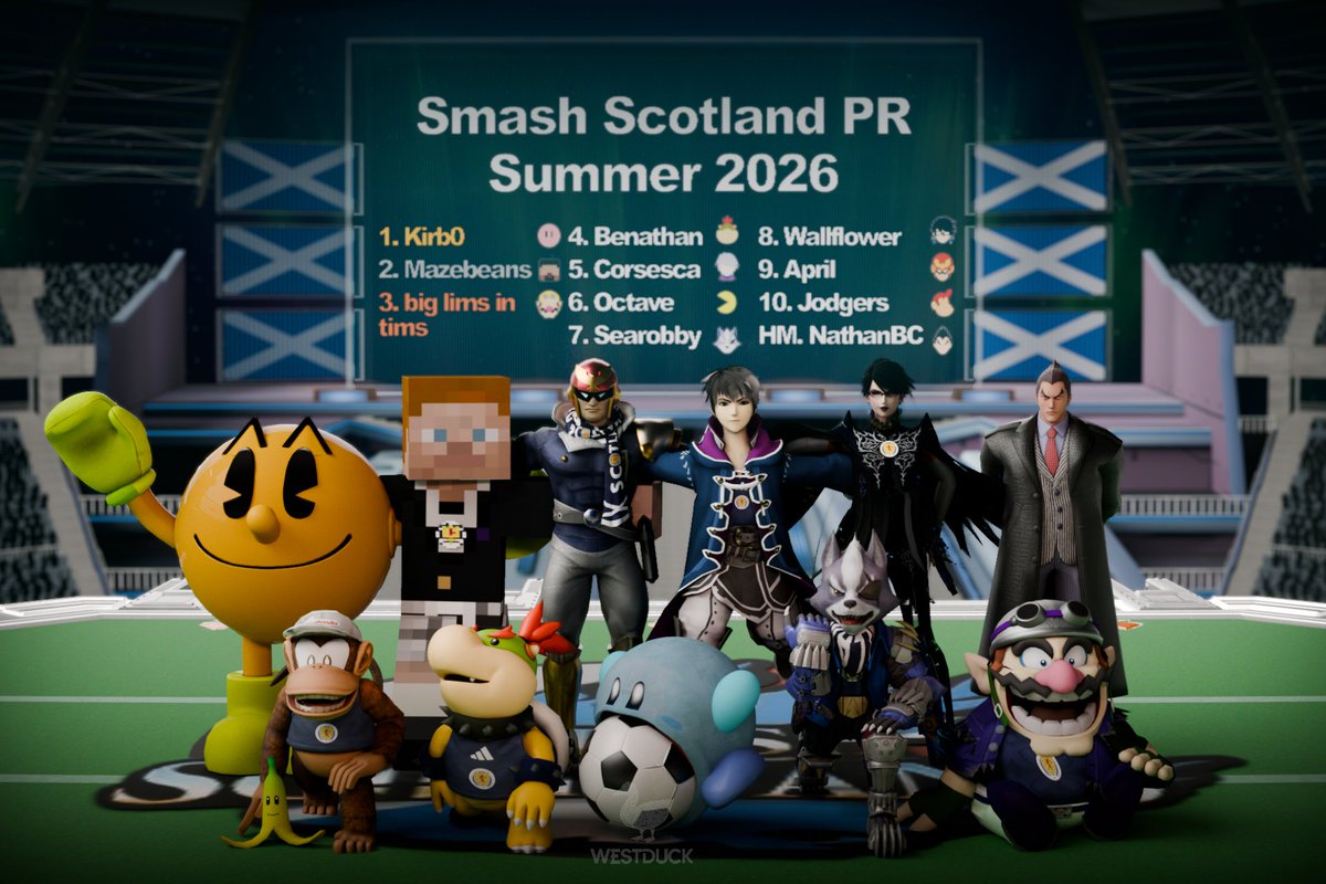 ScotSmashUlt's tweet photo. CONGRATULATIONS TO THE SMASH ULTIMATE SCOTLAND POWER RANKINGS FOR SUMMER 2026!

Once again a huge thank you to @Westduck3D for his amazing graphic work

If you're looking to get involved in Scottish Smash yourself then the link to the discord is below ⬇️ https://t.co/0sa3t6OAsG