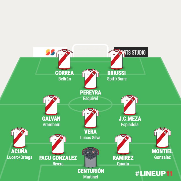 CastaRP_'s tweet photo. Realmente no se cuál sea la razón por la que River está fecha no juega.

Equipo hay. https://t.co/QXH9bQUfYT