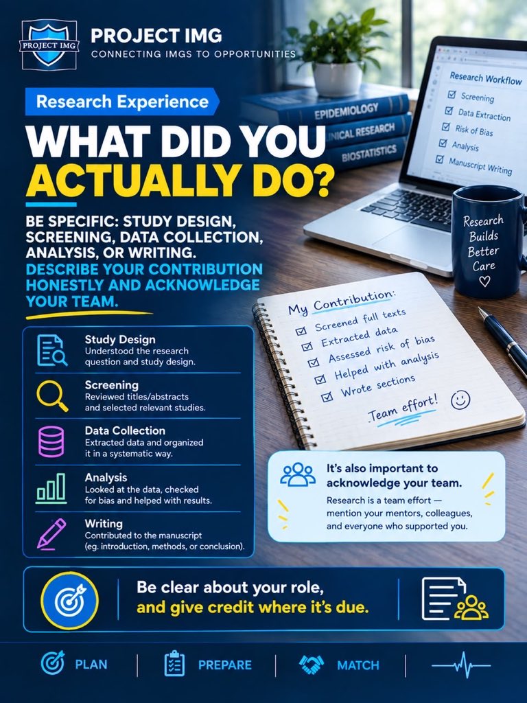 ProjectImg's tweet photo. 📄 Preparing for interviews? Revisit every research project on your CV. Practice explaining the question, your contribution, the findings, and the limitations in your own words. Save this checklist for your next mock interview. https://t.co/c7NfpGmA0c
