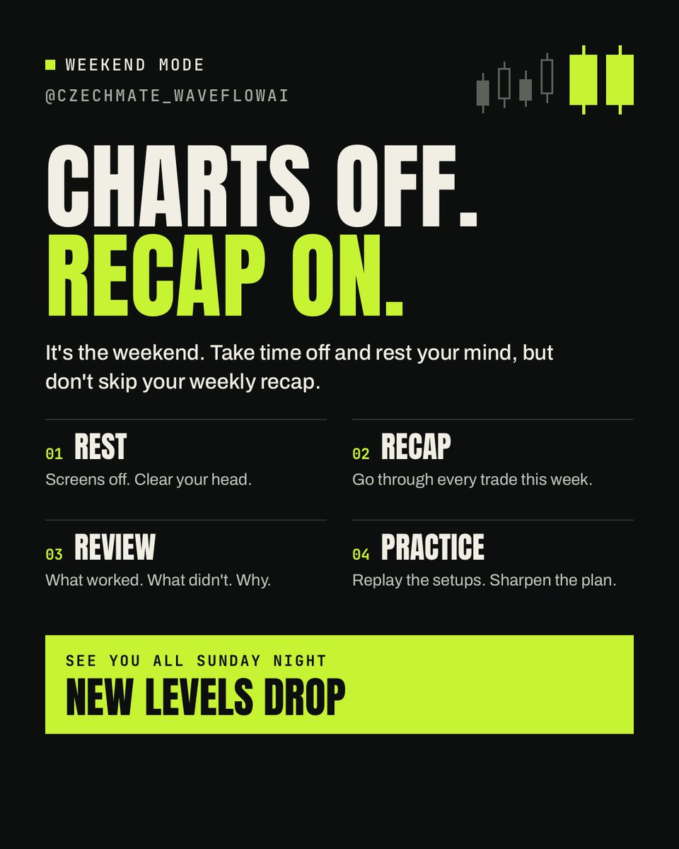 CzechCrypto's tweet photo. Markets are closed. Rest your mind, but don't skip the recap.

Go through this week's trades: what worked, what didn't, and why. Then practice the setups.

See you Sunday night for new levels.

$NQ_F $ES_F $SPX #tradingcommunity https://t.co/SzCwsG2ca5