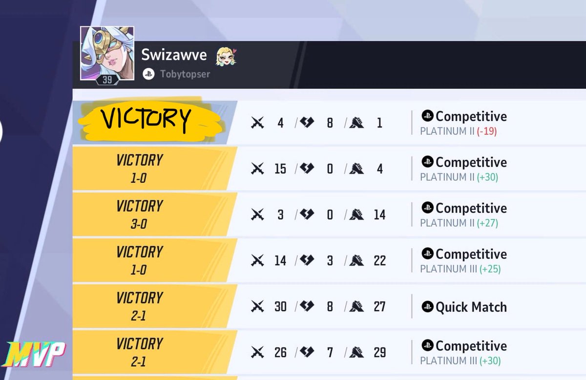 theelinjedi's tweet photo. winstreak going strong!!! what loss!!! no loss!!! https://t.co/35wmjkdxlV